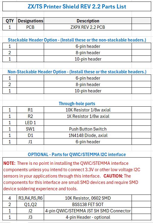 ZXPS V2 2 PARTS LIST b