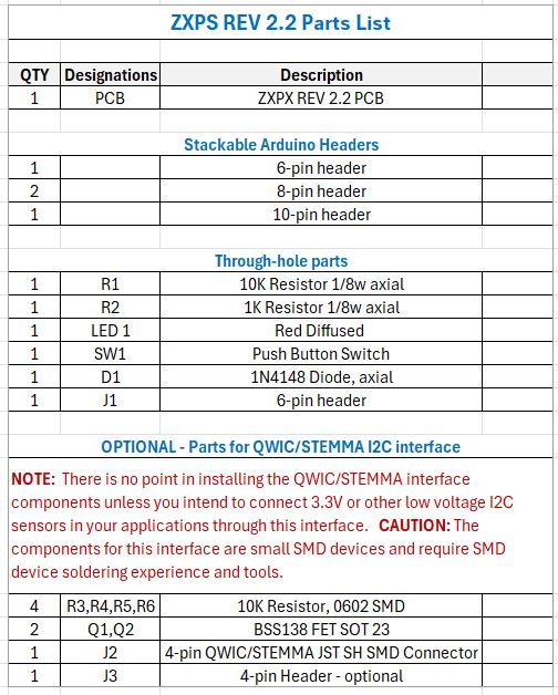 ZXPS V2 2 PARTS LIST b